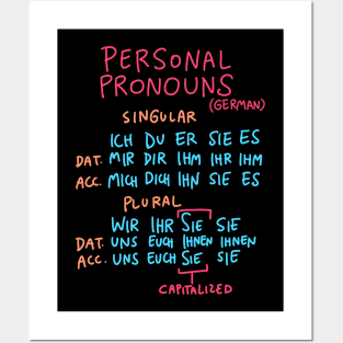 German Grammar (Pronouns) Posters and Art